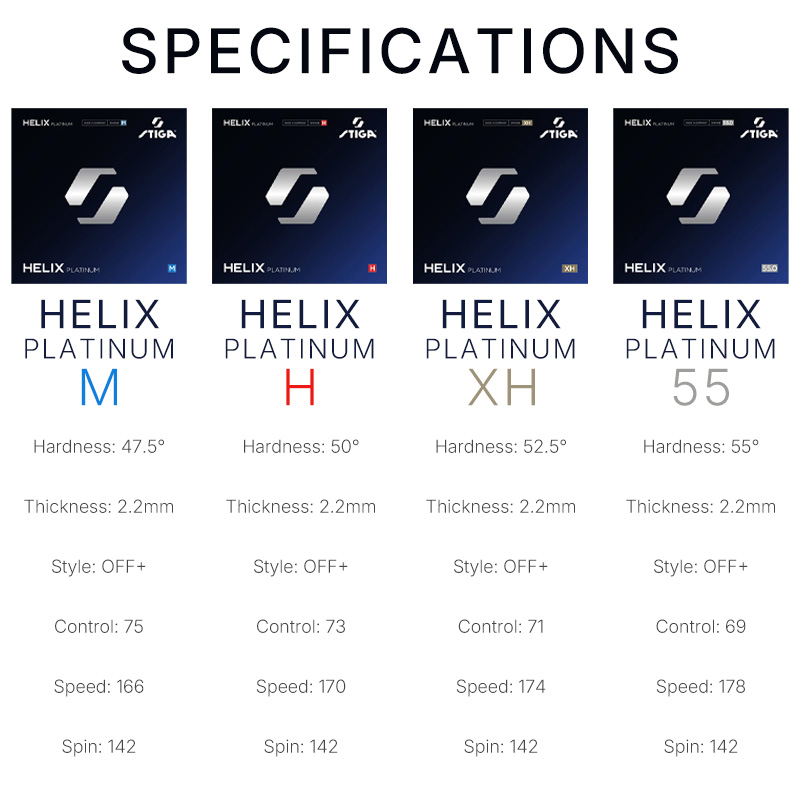 STIGA HELIX Platinum Series Ta - đánh giá và giá Table Tennis Elite Series