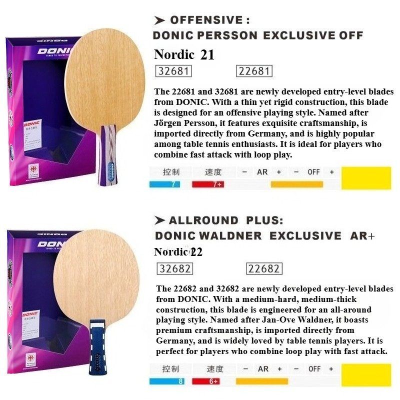 Donic Nordic 21 22 Table Tenni - đánh giá và giá Table Tennis Racket