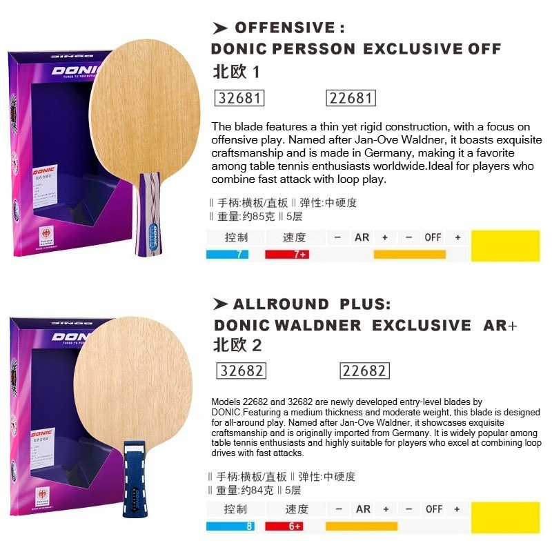 5Ply Pure Wood Ping Pong Paddl - đánh giá và giá Table Tennis Racket